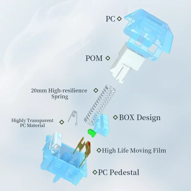 Kailh Box Arctic Fox Switch RGB SMD Clicky Switches For Mechanical Keyboard MX Switch 5 pins Blue White Custom Hot Swap