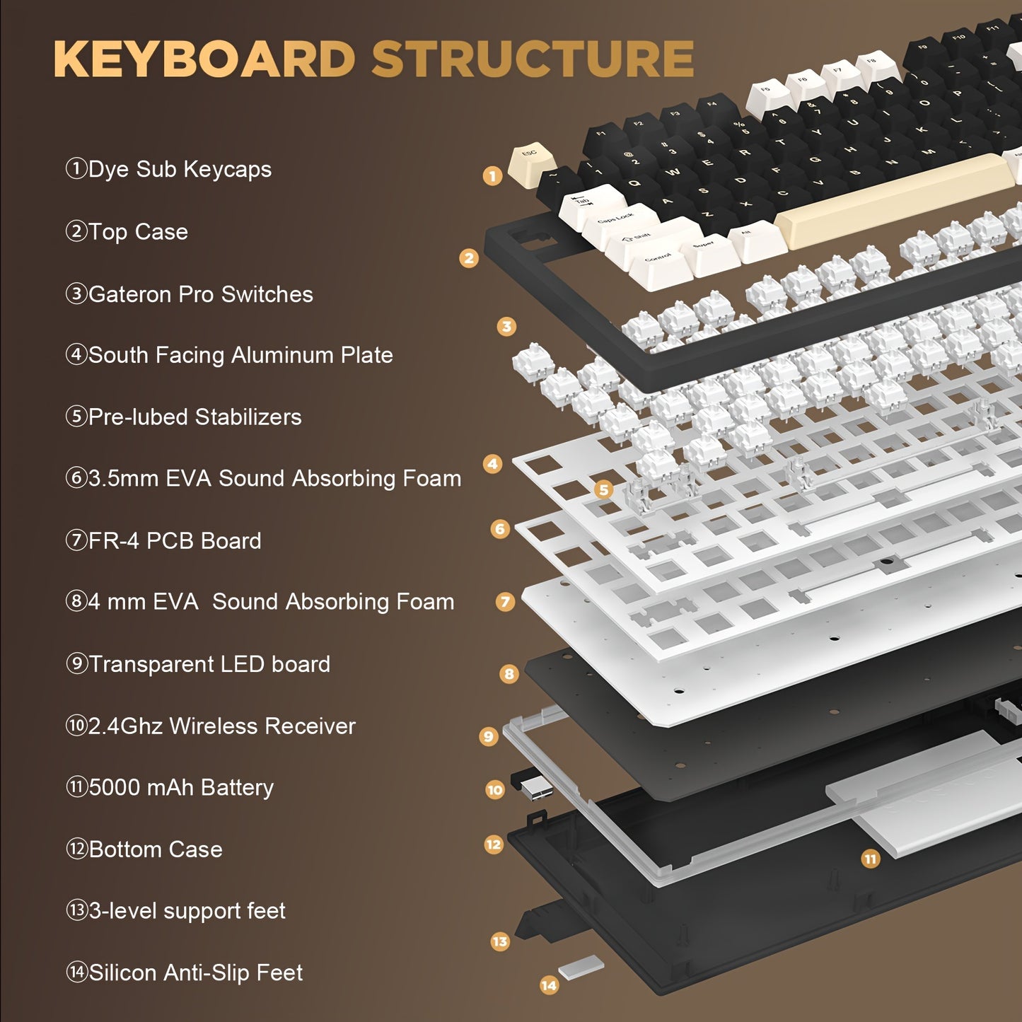 YUNZII YZ75 Black 75% Hot Swappable Wireless Gaming Mechanical Keyboard, RGB Backlights, BT5.0/2.4G/USB-C, Dye Sub PBT Keycaps For Linux/Win/Mac