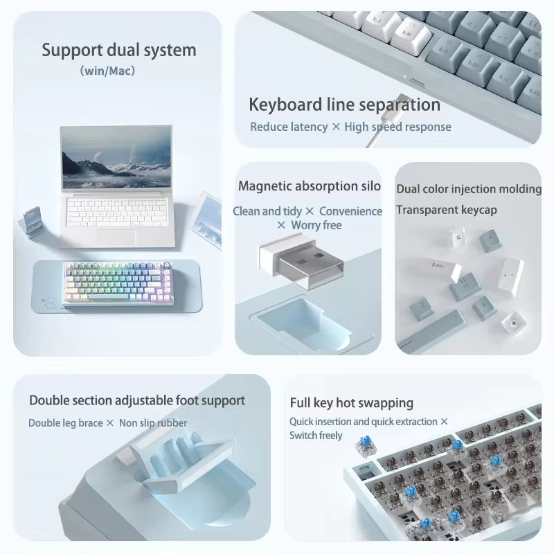 SUMREDA Wireless Bluetooth and Wired Three-Mode Mechanical Keyboard RGB Backlight Hot Swap Gasket Structure Gaming Keyboard