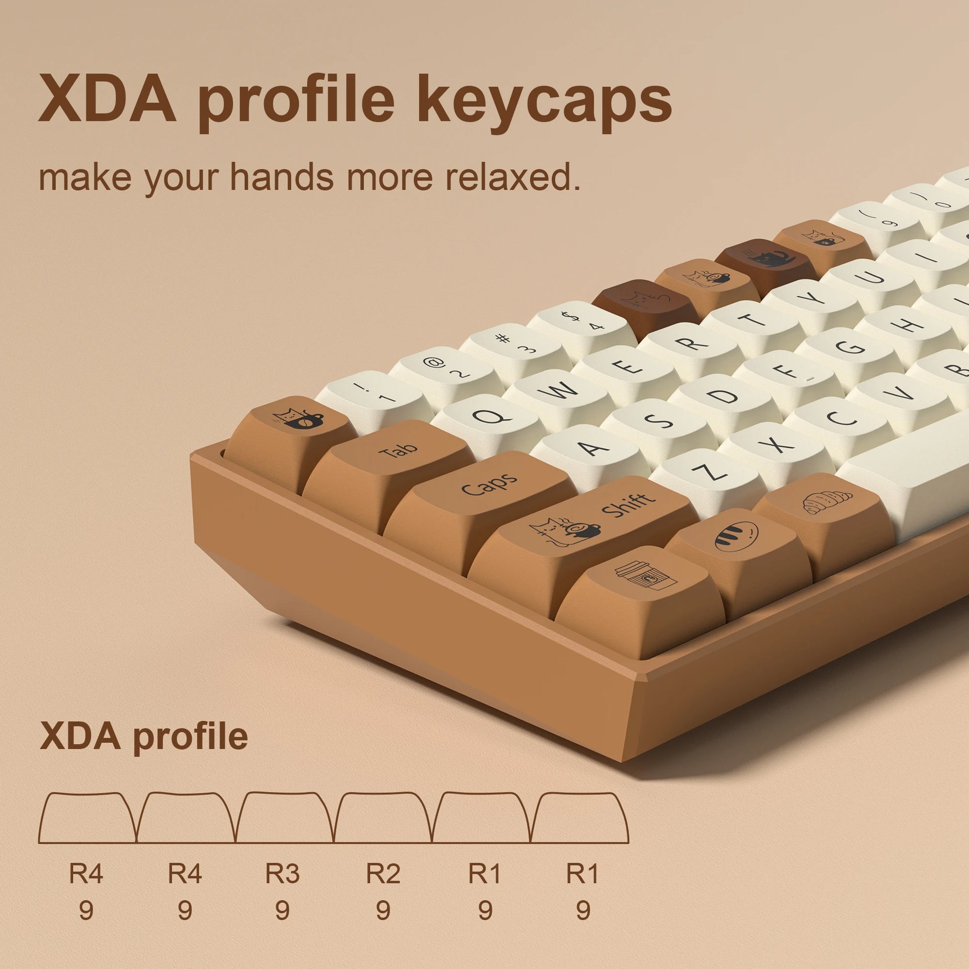 [Key Caps Only} 143 Keys PBT Keycap 5 Sides DYE-SUB XDA Profile  Cherry MX Switch 