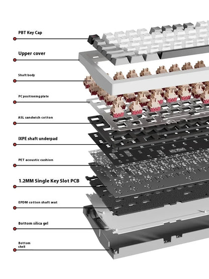 James Donkey A3 3.0 Mechanical Keyboard Wireless Tri-Mode 81Keys Hot Swap Keyboard