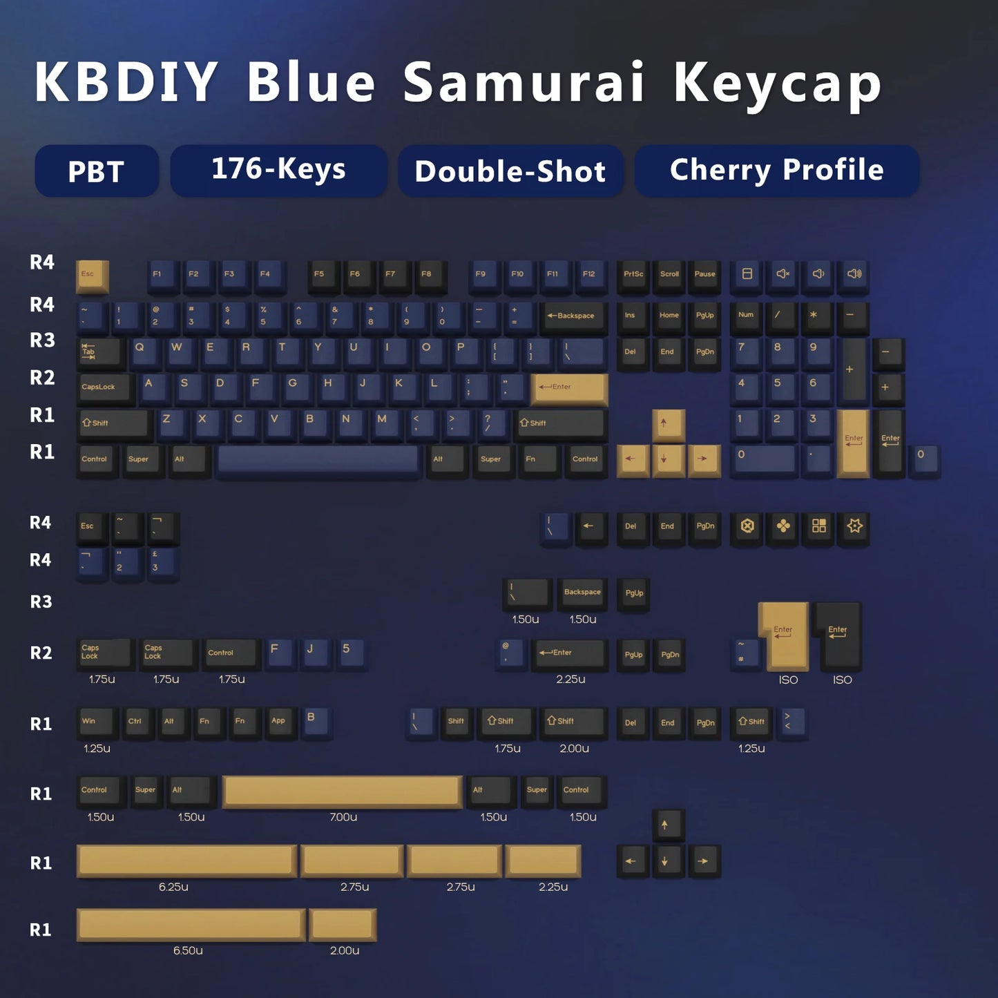 GMK Botanical Keycap Cherry Profile Double Shot PBT ISO Keycaps 