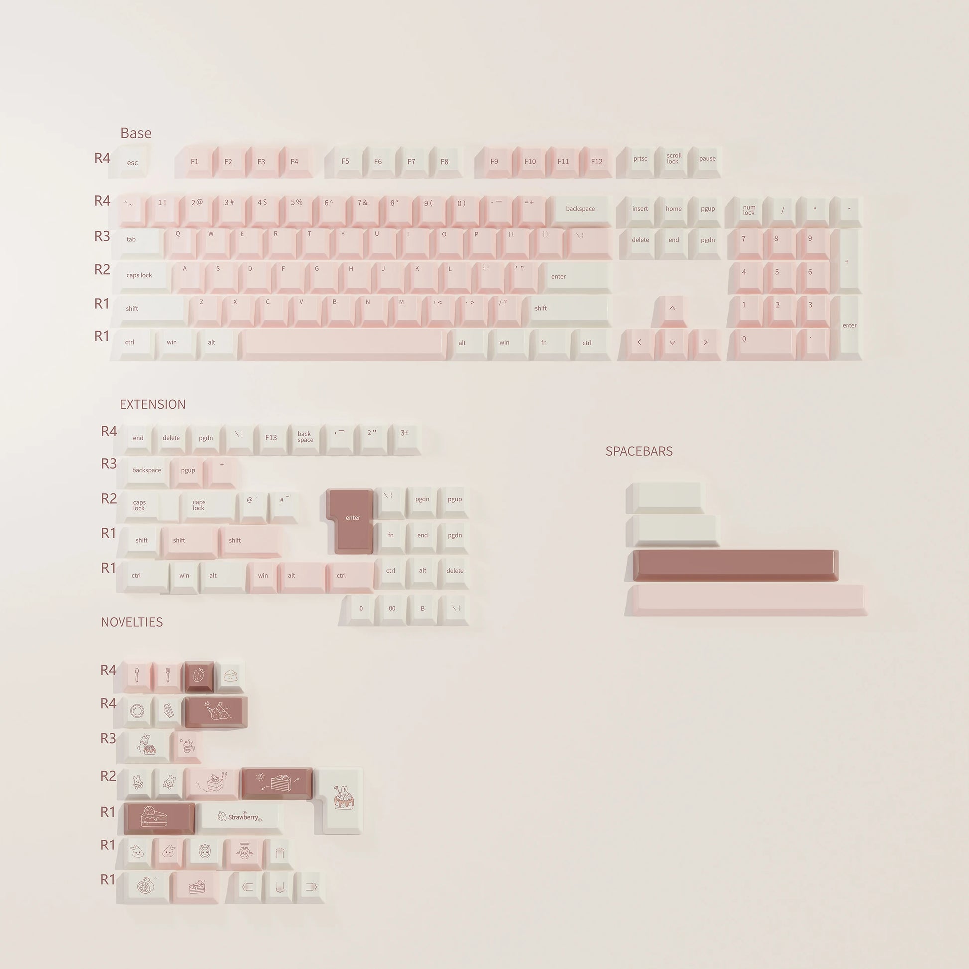 Strawberry Cake Rabbit Cherry Profile Keycaps Set