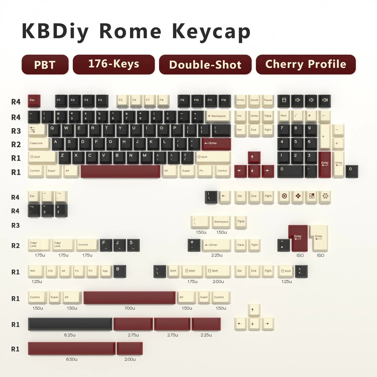 GMK Botanical Keycap Cherry Profile Double Shot PBT ISO Keycaps 