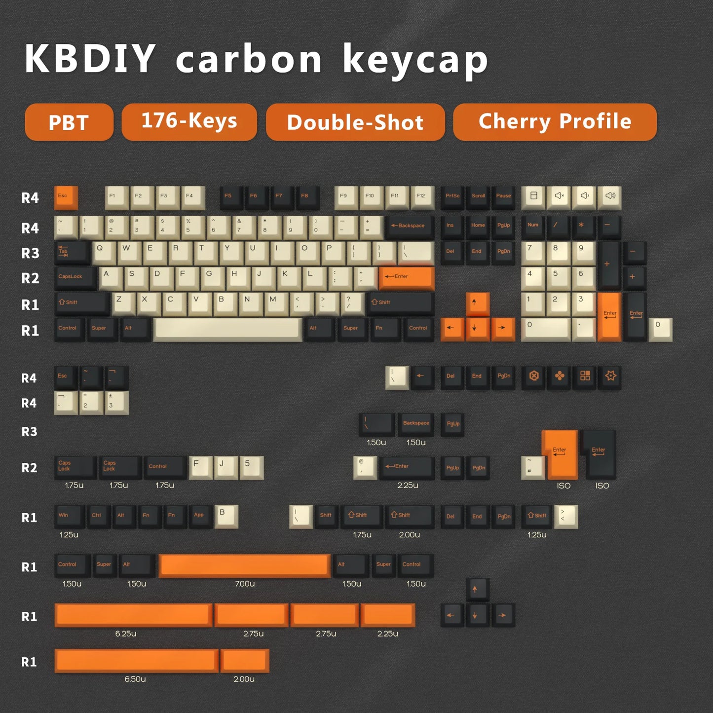 GMK Botanical Keycap Cherry Profile Double Shot PBT ISO Keycaps 