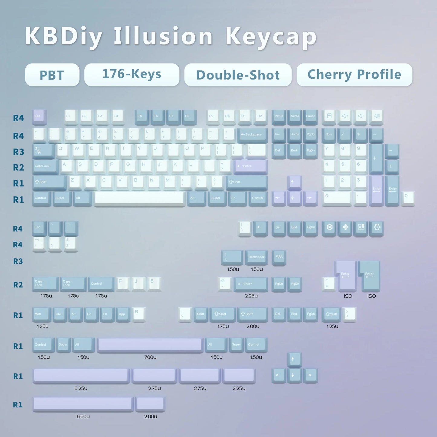 GMK Botanical Keycap Cherry Profile Double Shot PBT ISO Keycaps 