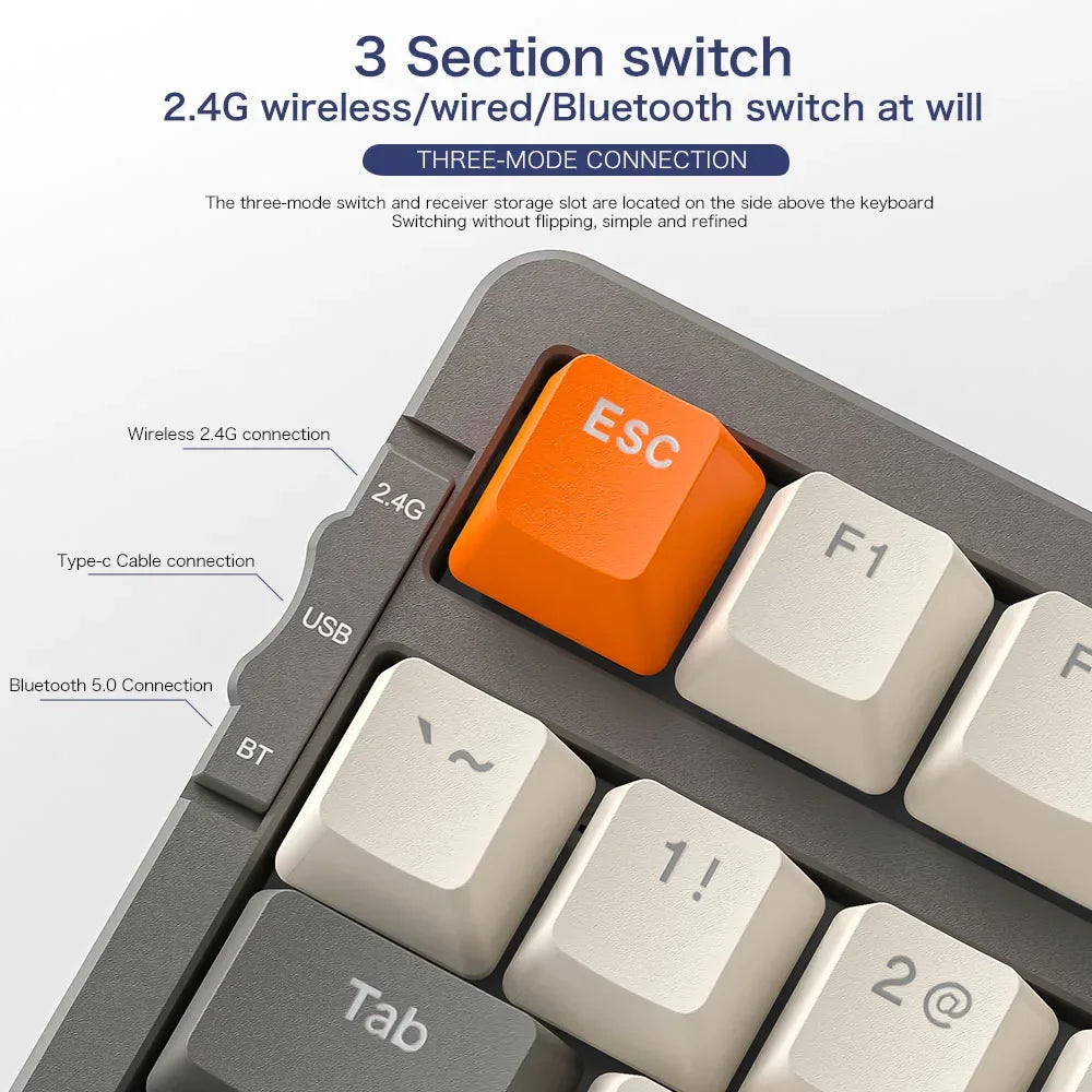 K8 100 Key Wireless Mechanical Keyboard Tri-Mode Connection,Full Key Hot Swap,Lighting Effects,Gasket Mount