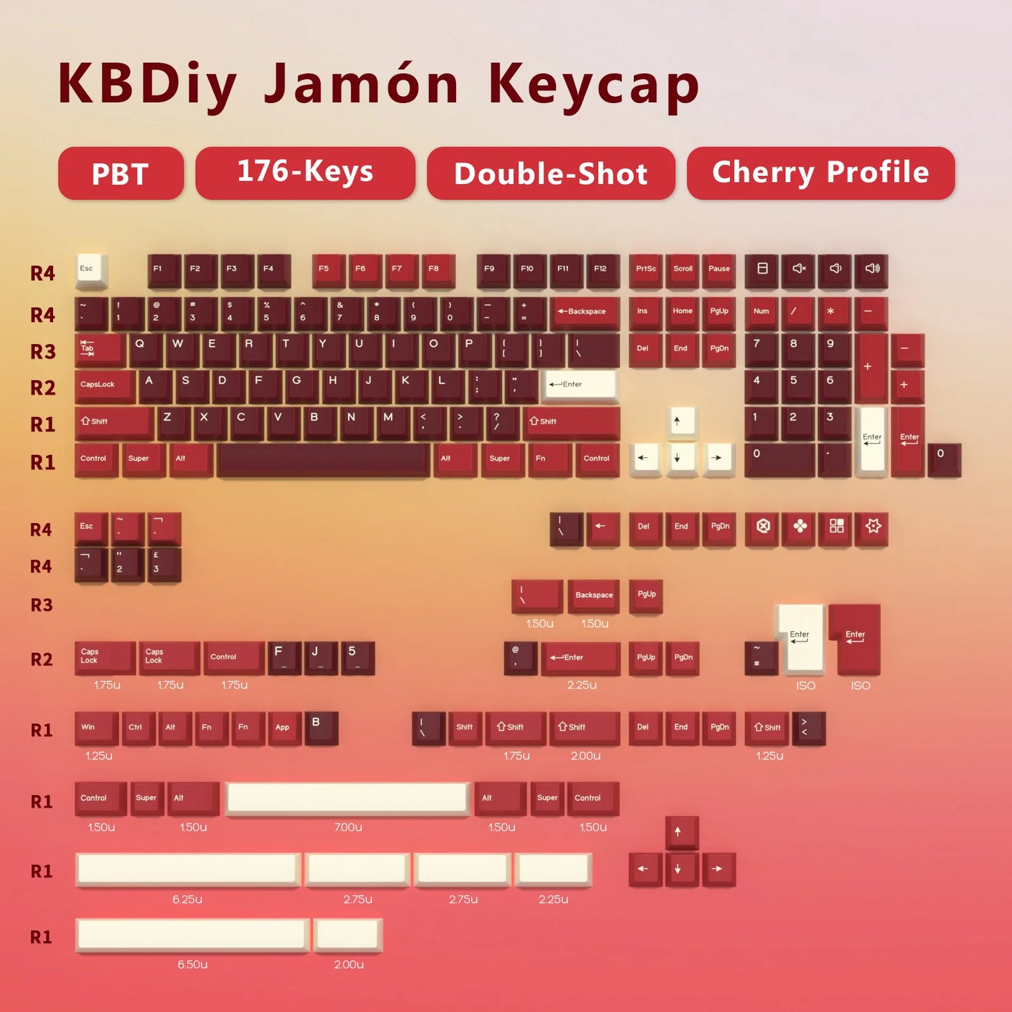 GMK Botanical Keycap Cherry Profile Double Shot PBT ISO Keycaps 