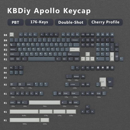 GMK Botanical Keycap Cherry Profile Double Shot PBT ISO Keycaps 