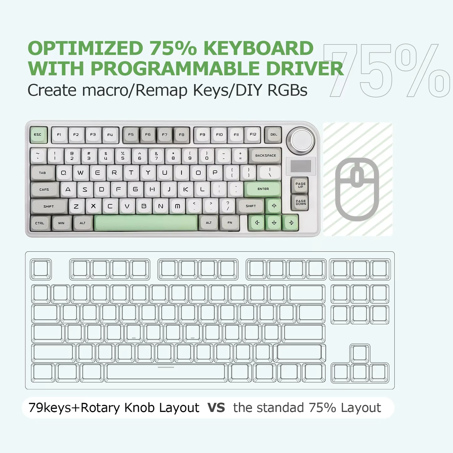 EPOMAKER Mechanical Keyboard TH80-X 75% Layout 2.4Ghz/Bluetooth/Usb-C Wired Wireless Hot-Swap Gasket 